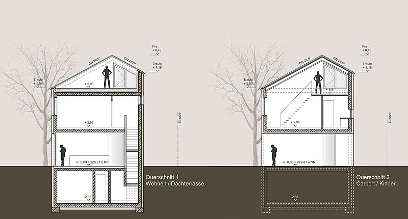 Neubau eines Einfamilienhauses in Bad Krozingen