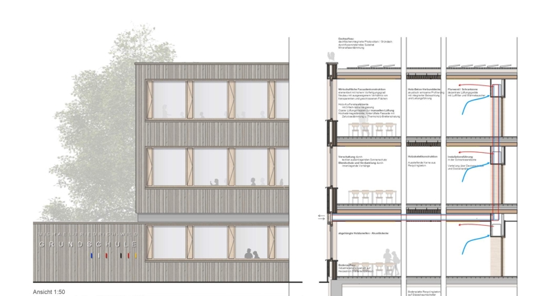 Realisierungswettbewerb Schulzentrum Bauabschnitt 1, Stadt Müllheim