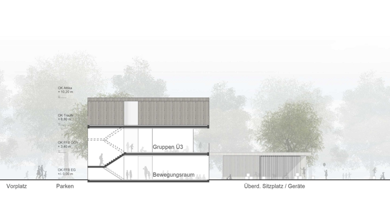 VgV „Kindertagesstätte auf den Espen“, Ettenheim
