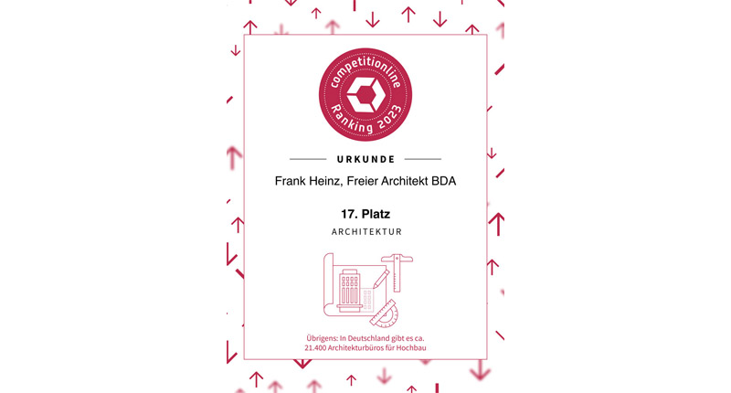 competitionline-Ranking-2023-Urkunde I 17. Platz Architektur beitragsbild_querformat