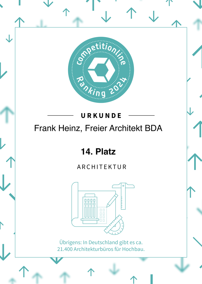 competitionline-Ranking-2024-Urkunde_hk_760x1075_300dpi_hochkant_gallery