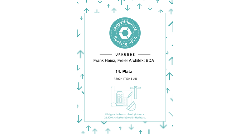 competitionline-Ranking-2024-Urkunde I 14. Platz Architektur beitragsbild_querformat