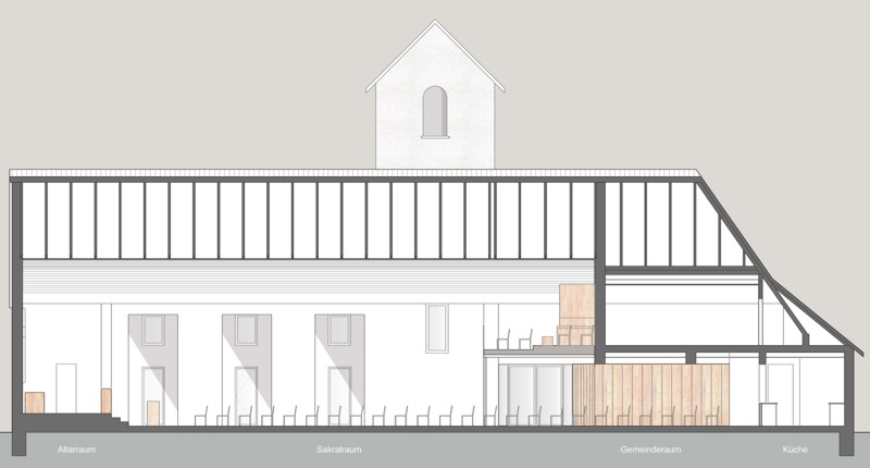 Mehrfachbeauftragung Evangelische Kirche Seelbach